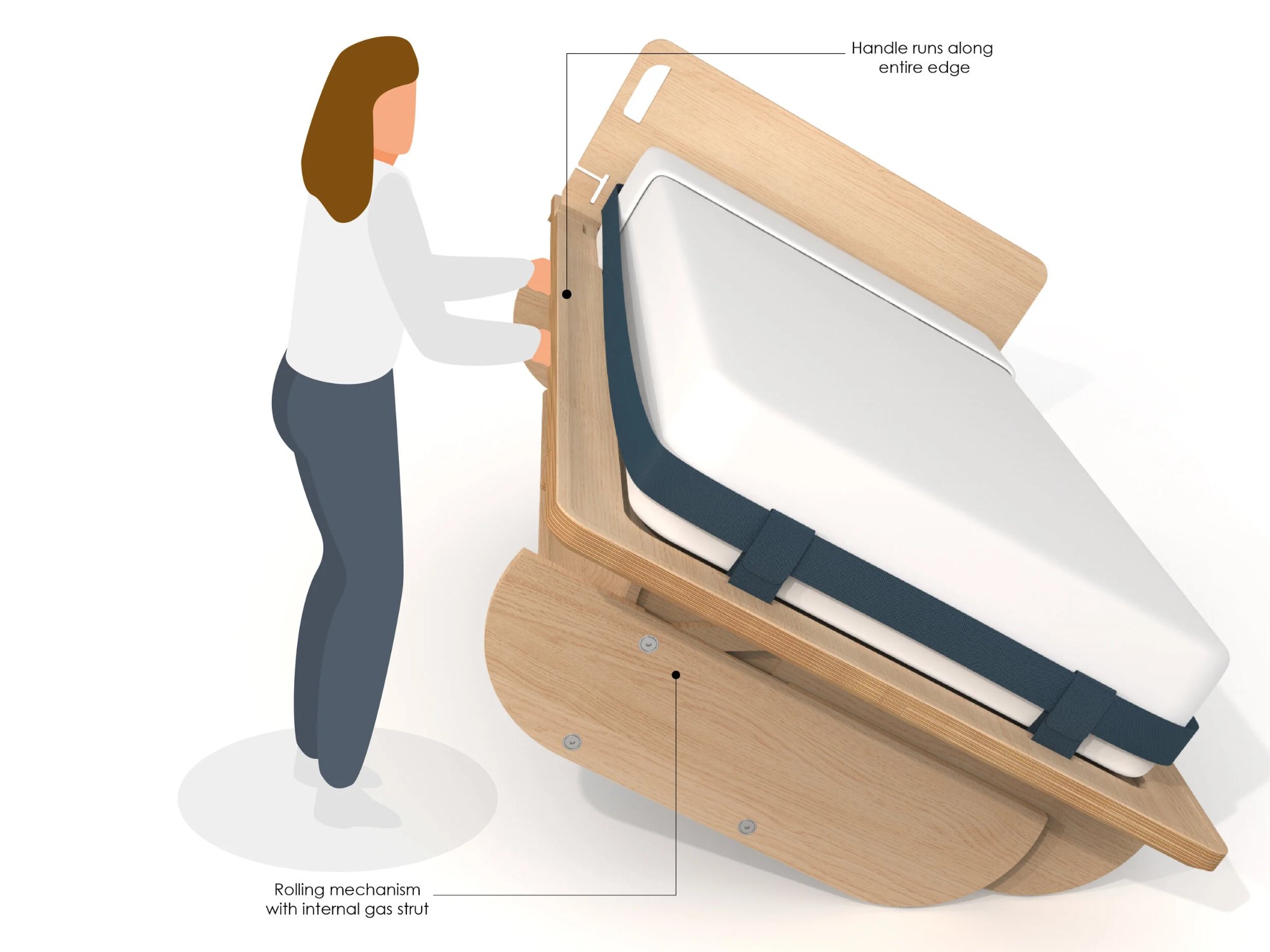 Comfortable handles and an innovative folding mechanism allow you to lift the bed into a generous office space effortlessly, all while keeping the desk level
