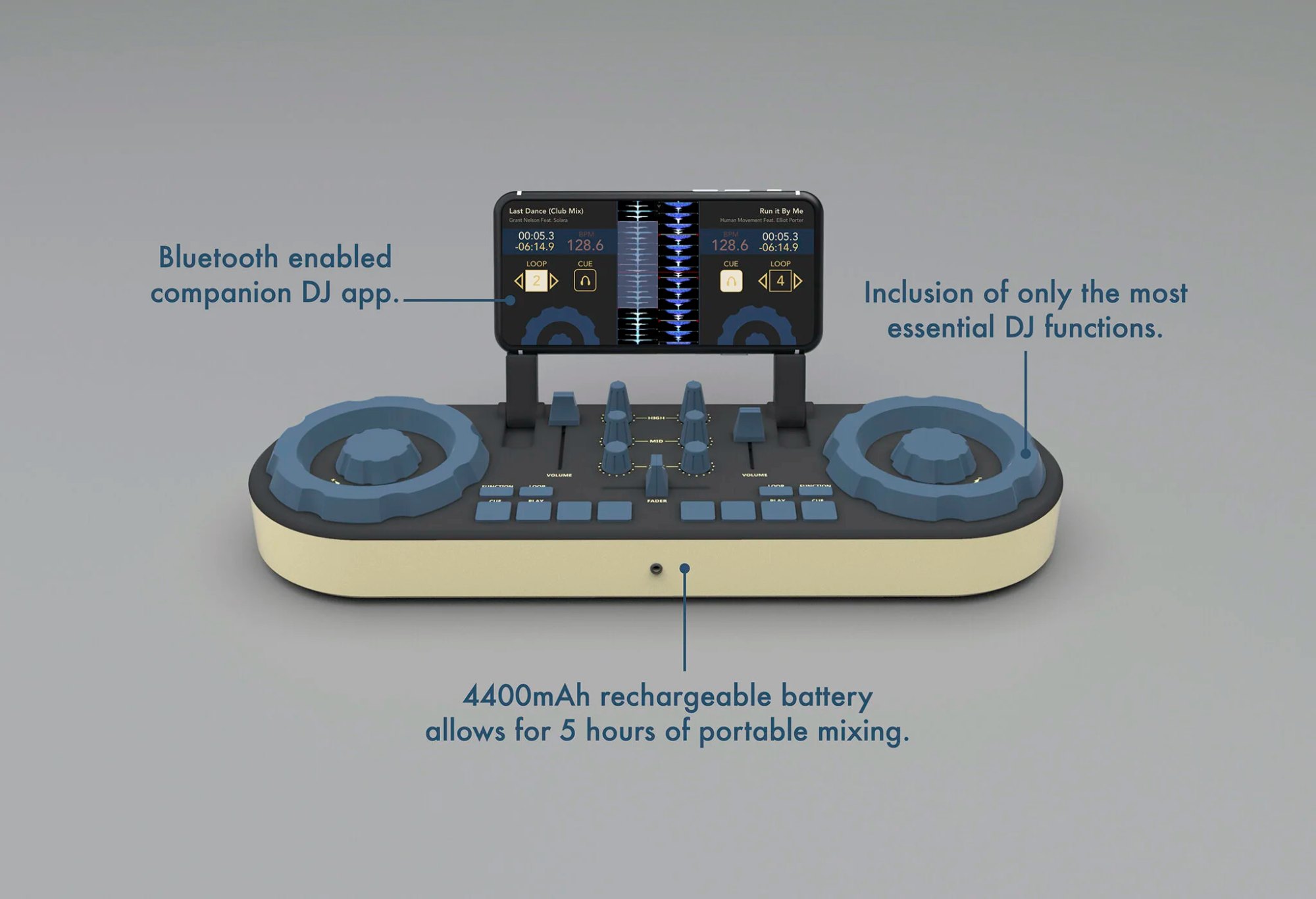 Main features of the MiniMix experience
