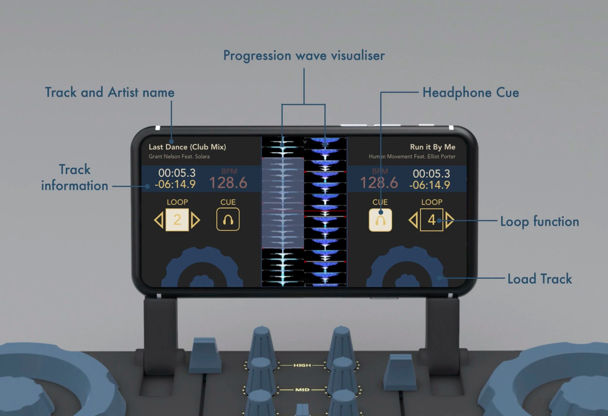 Companion smartphone application