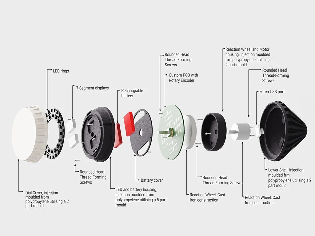 Annotated exploded view