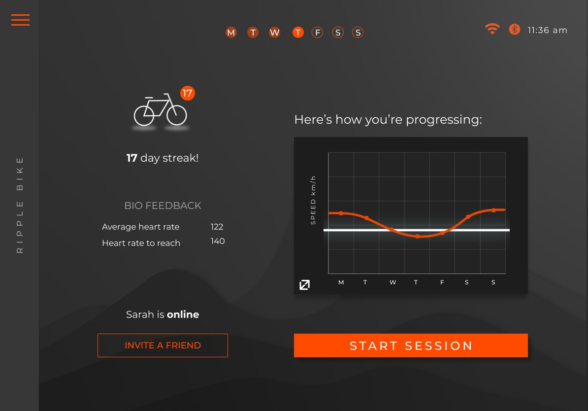 User Interface session preview