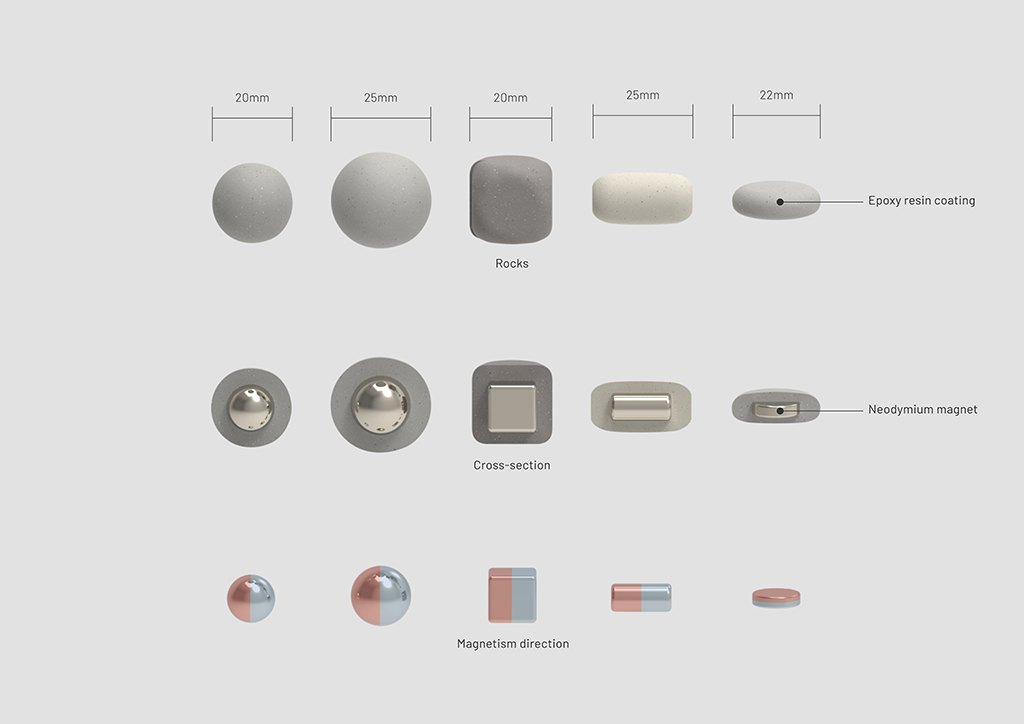 Rocks cross section – technical internal components and materials displayed