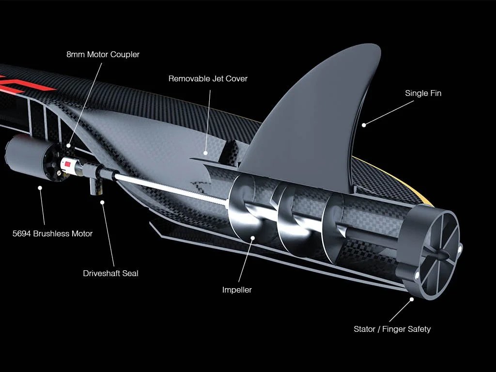 Integrated jet drive system