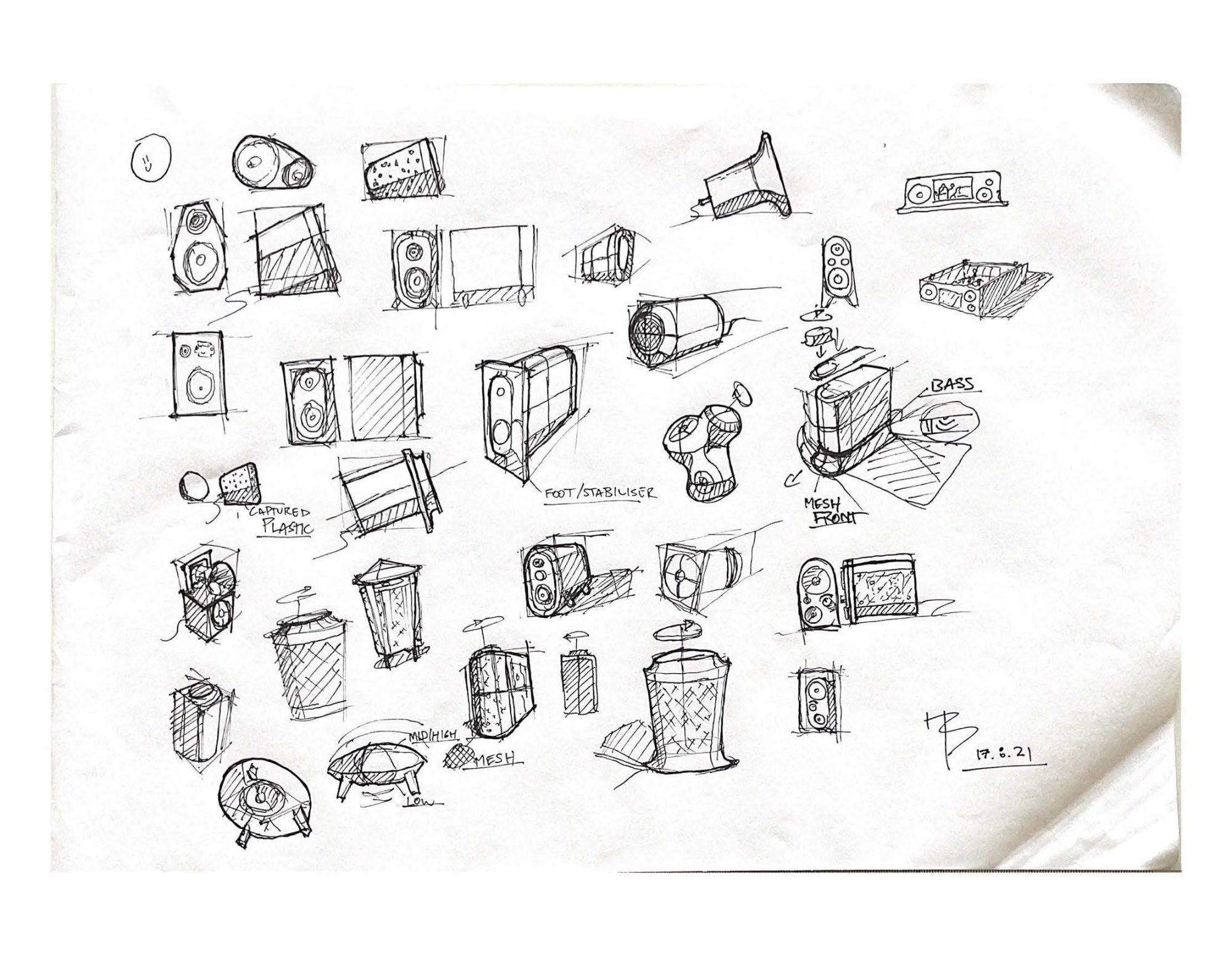 Early ideation