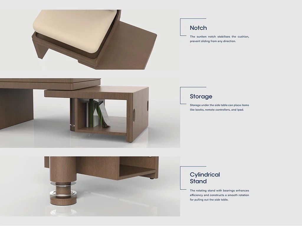 Design details