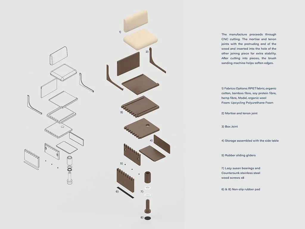 Exploded view