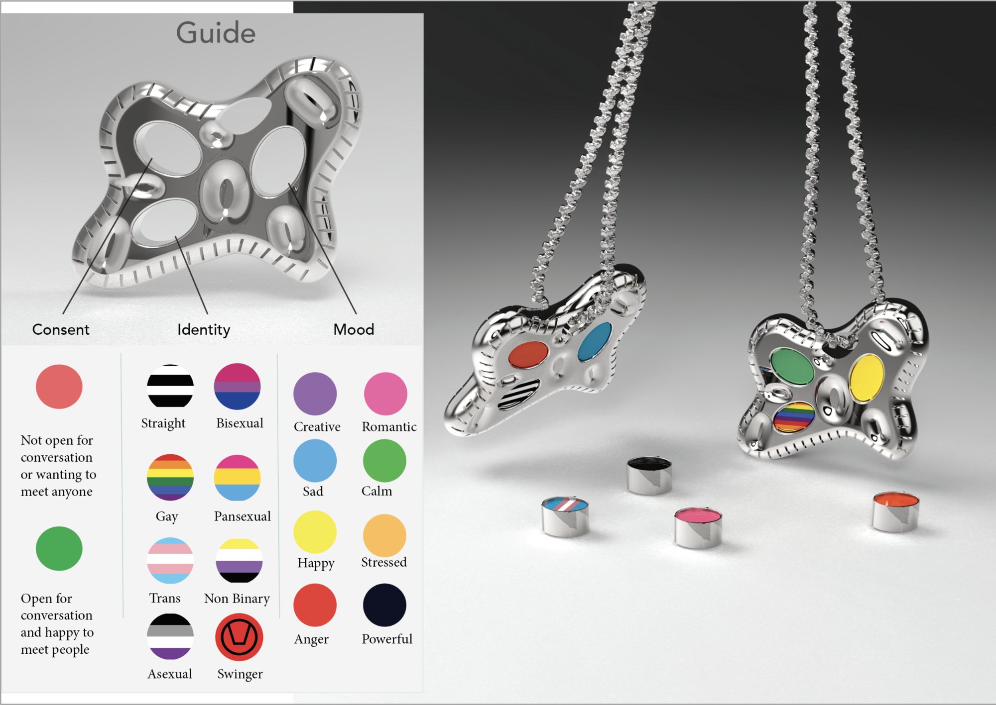 The ‘How to’ guide supplied with each pendant explaining the product system