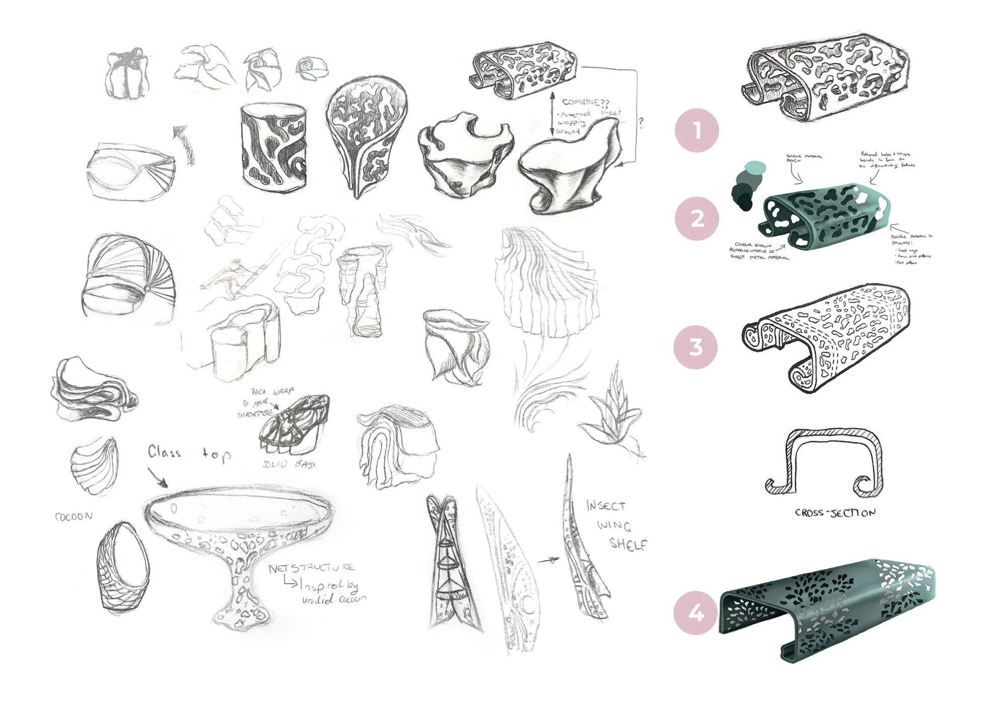 Ideation development