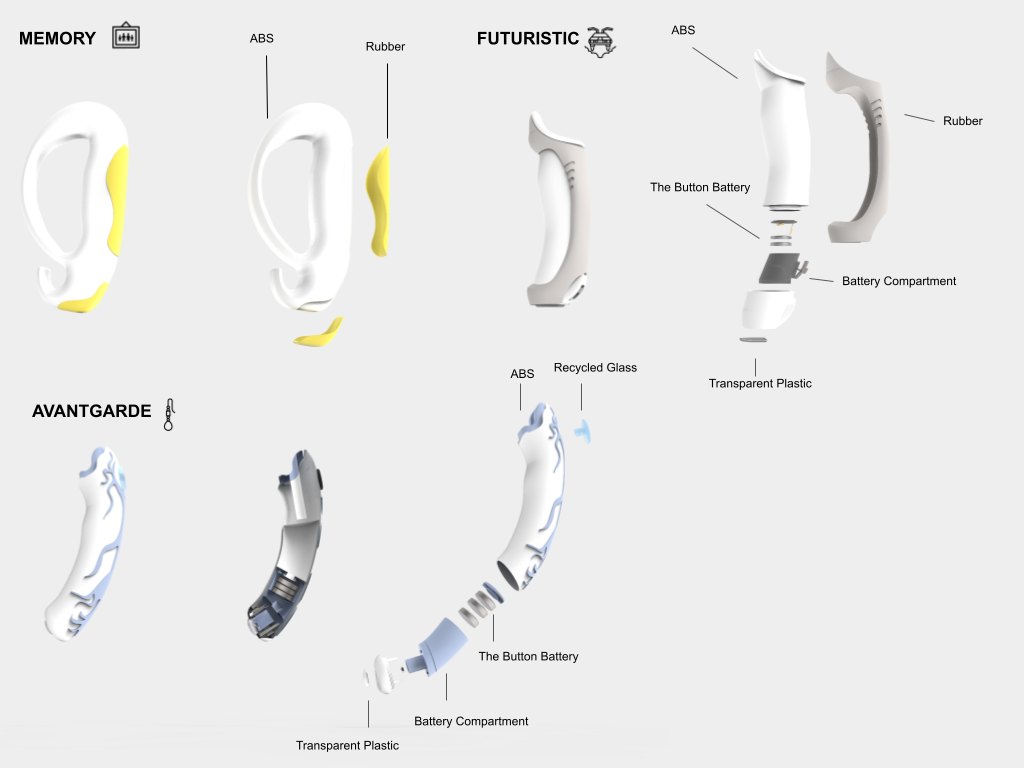 Three different handles to serve different user group; elderly, fashion lovers and people who desire a comfortable handle.