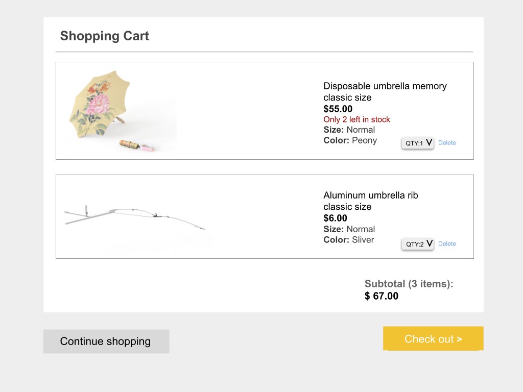 The customer can choose to purchase particular parts via an online order