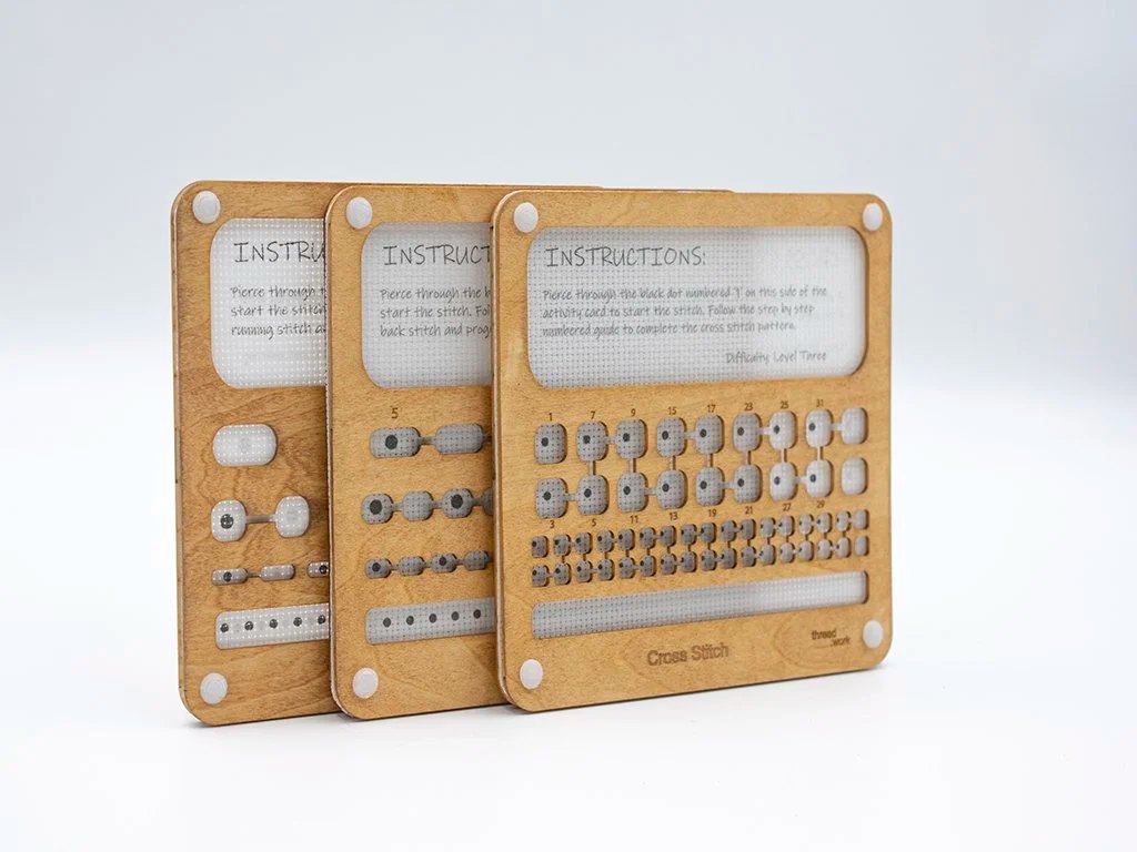 Back view of the templates