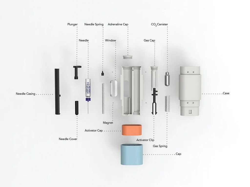 Exploded View of RAAI