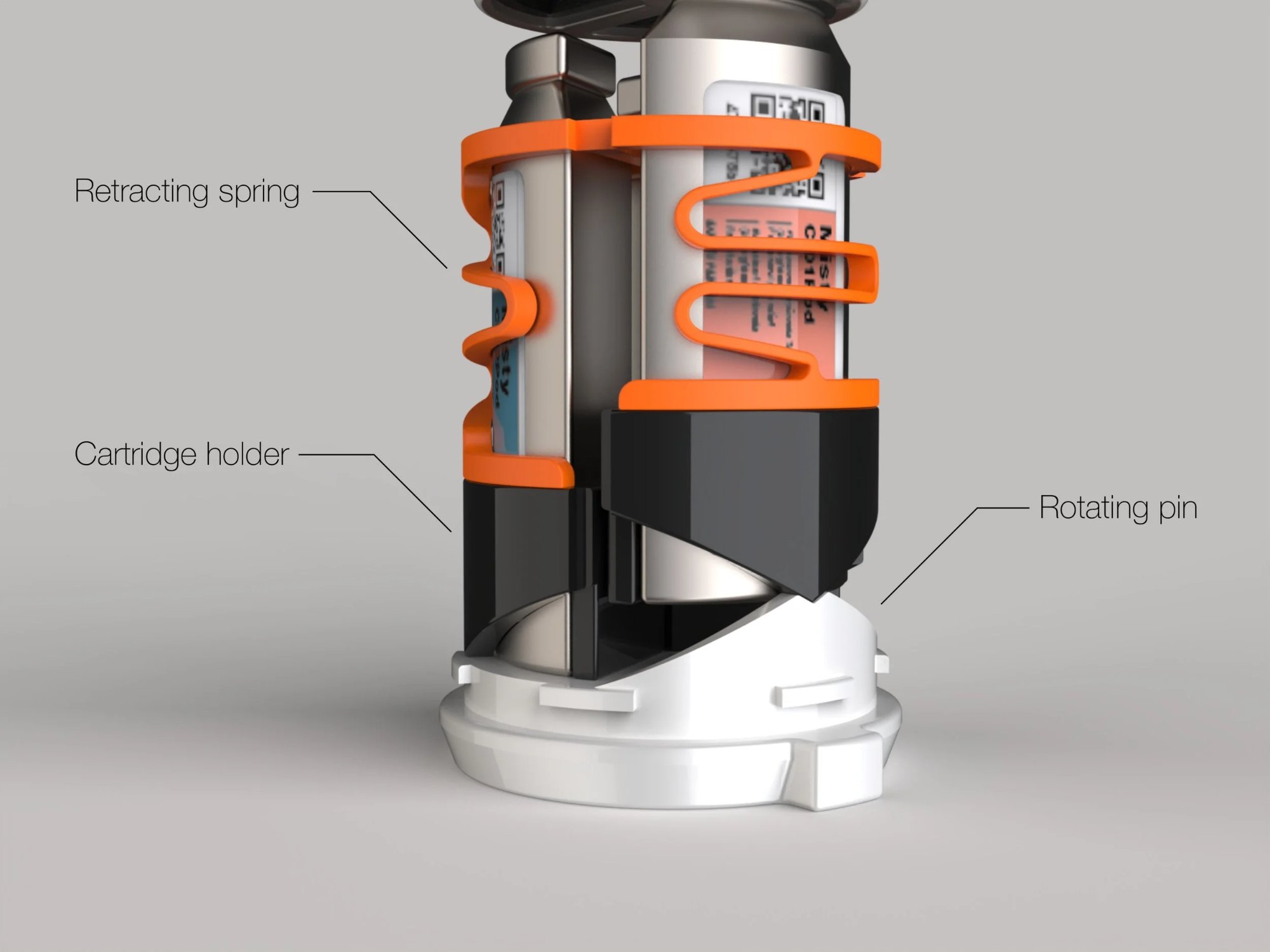 The rotating pin pushes up the cartridge holder, which enables switching between different cartridges
