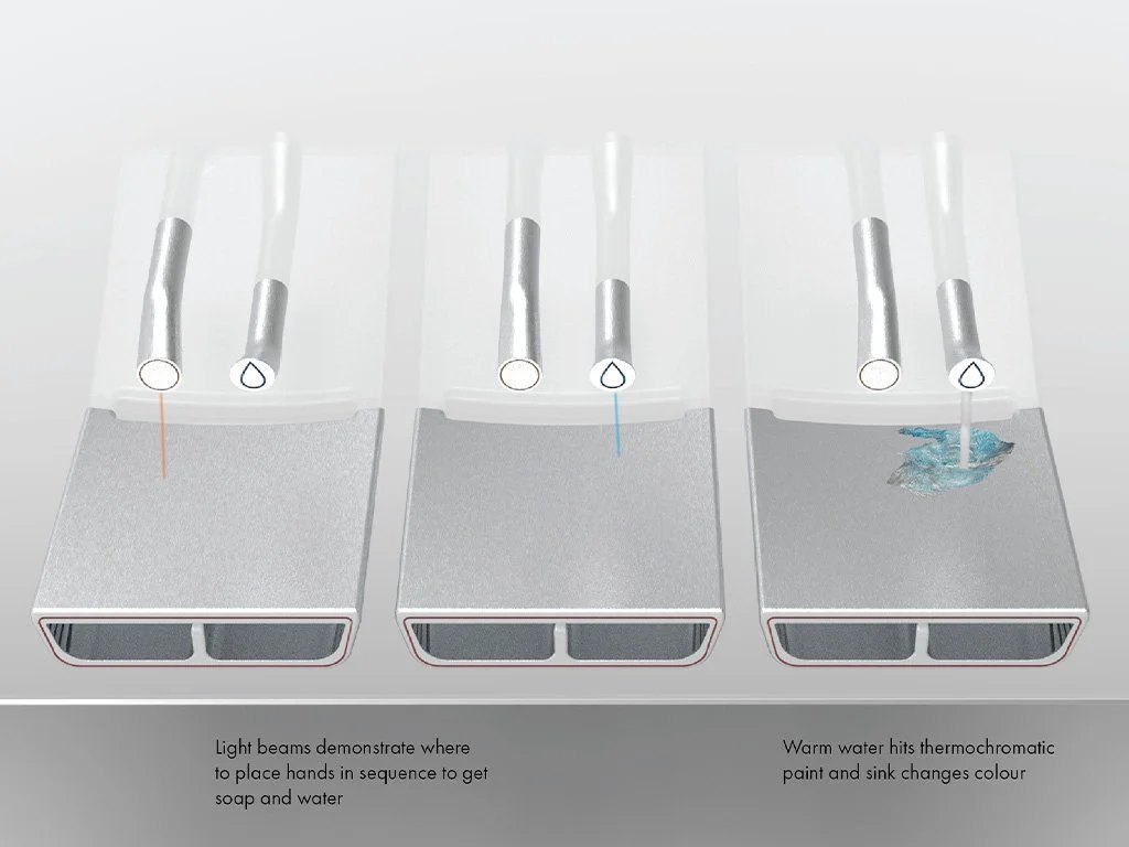 Final design, sink, hand dryer, faucet, and soap dispenser