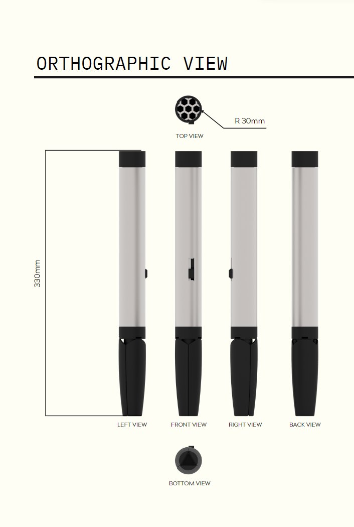 Orthographic views