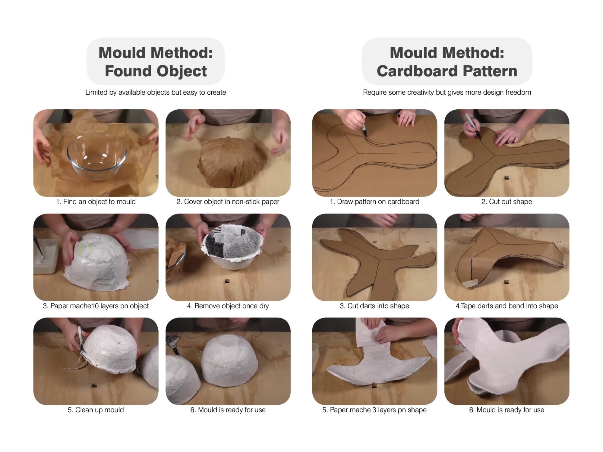 (Moulding Methods) Users can choose between ease or creative freedom to make their moulds.