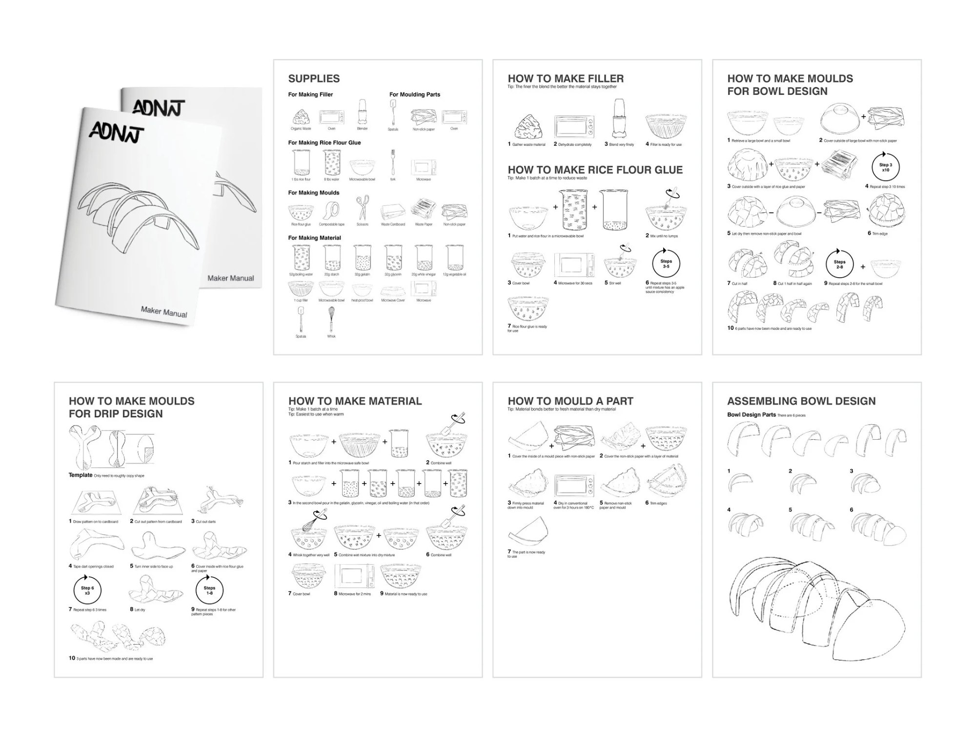 (AdNat Maker’s Manual) Fully illustrated in black and white, not only does it guide the user in an easy-to-read fashion but it limits the waste of ink and paper if printed.