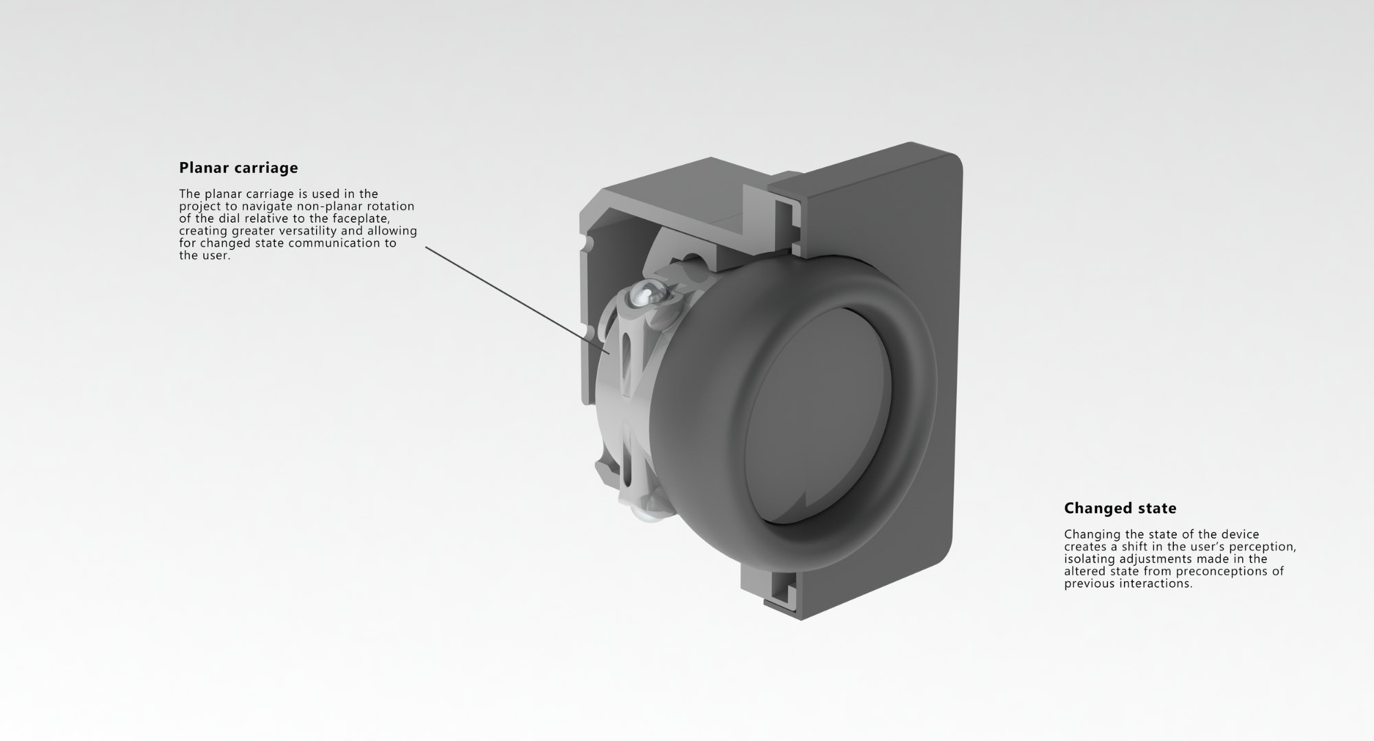 Section view of planar carriage