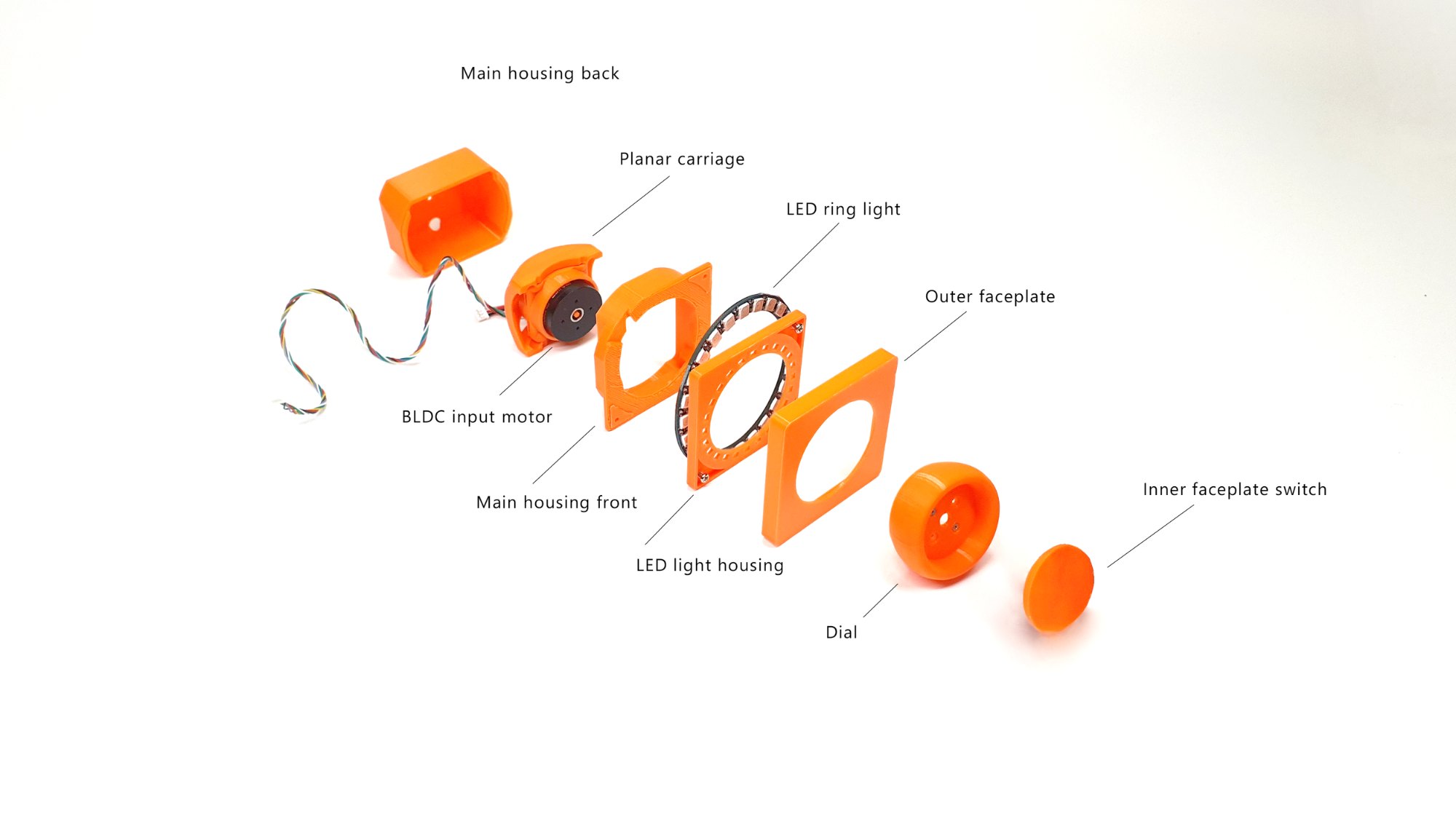 Exploded view of final prototype