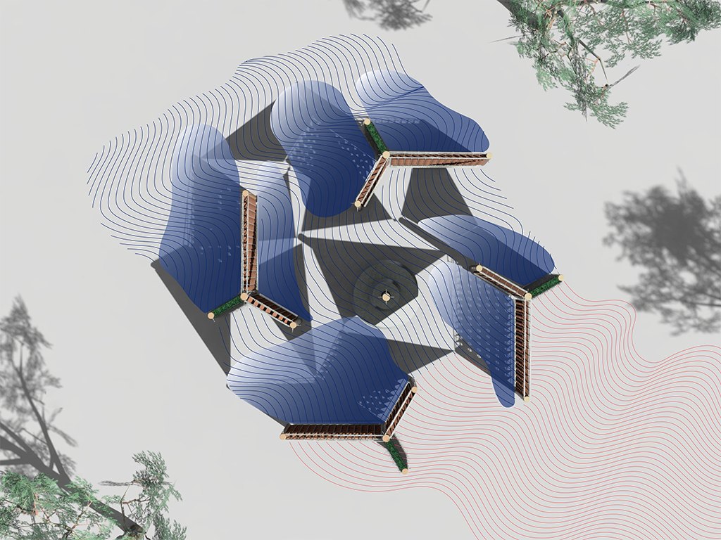 Hot air (red) is cooled as it passes through Coolth Complex (blue) creating an accessible outdoor heat mitigation strategy.