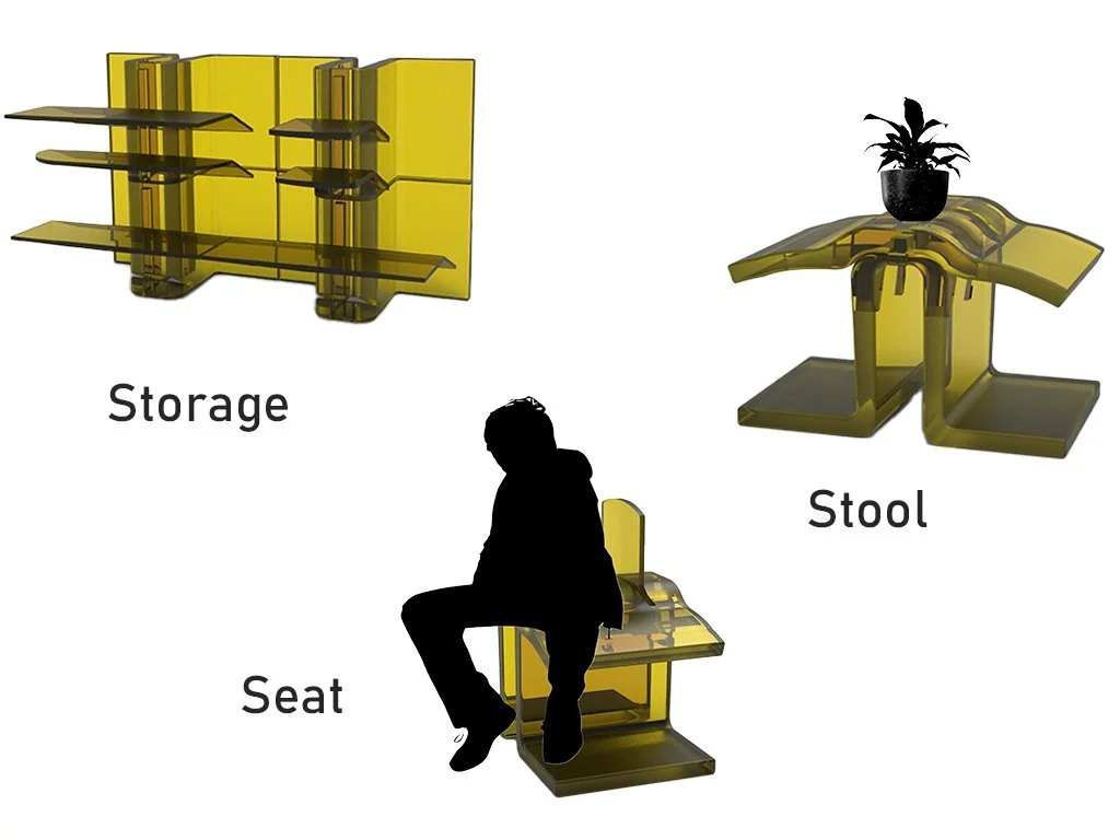 Three uses all interchangeable according to the individual’s/community’s needs.