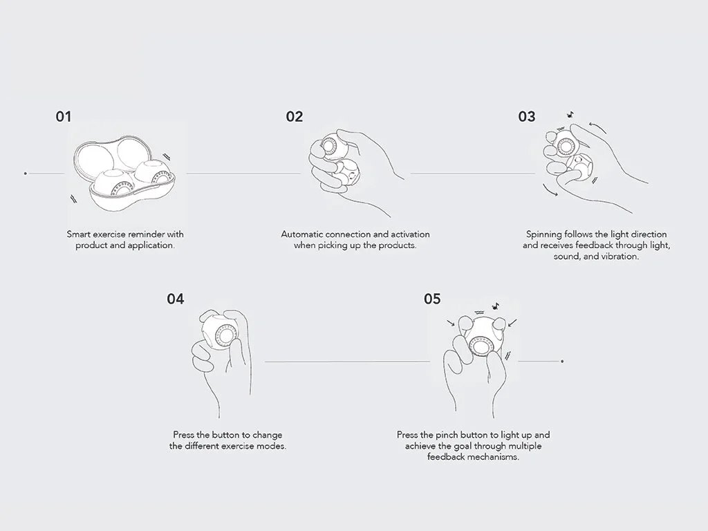 User instructions for two different exercises with the HandEase device.