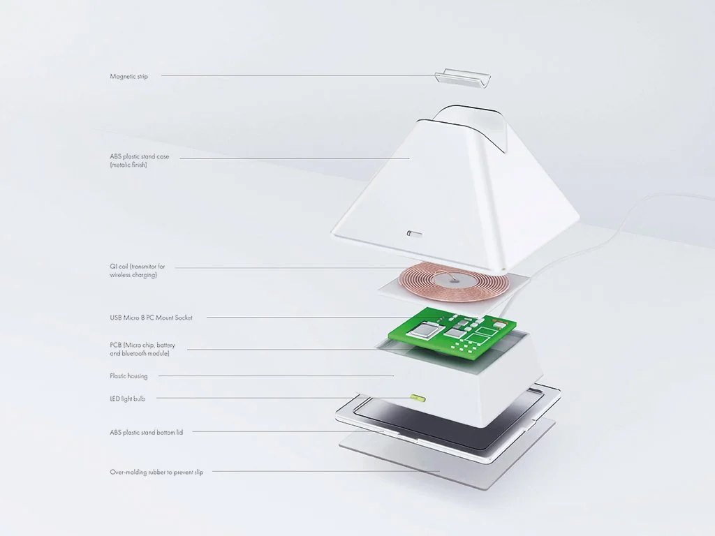 Exploded View of the Time Machine Stand