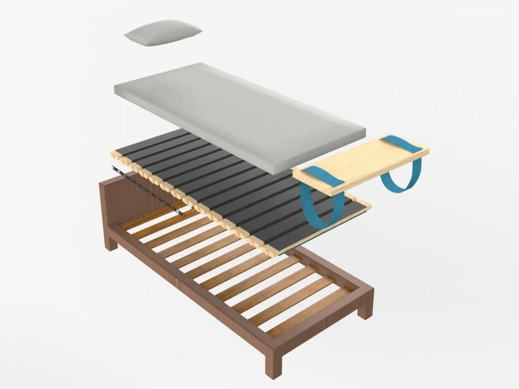 An exploded view of the elements and how the fit with each other
