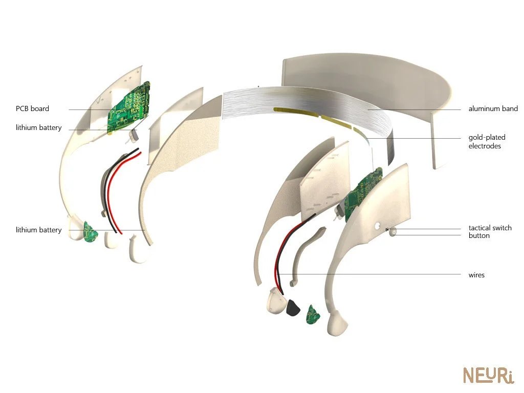Exploded view.