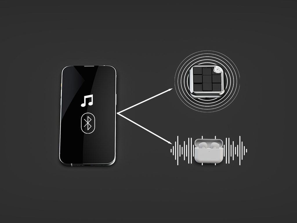 As a supplementary music device, the Visuo is designed to be used alongside headphones, earphones, or hearing aids, and fits in the palm of your hand.