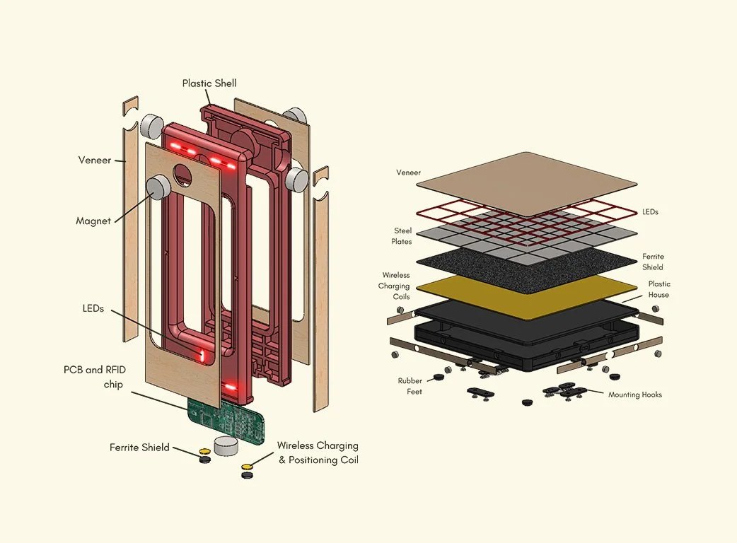 Exploded view of internal parts.