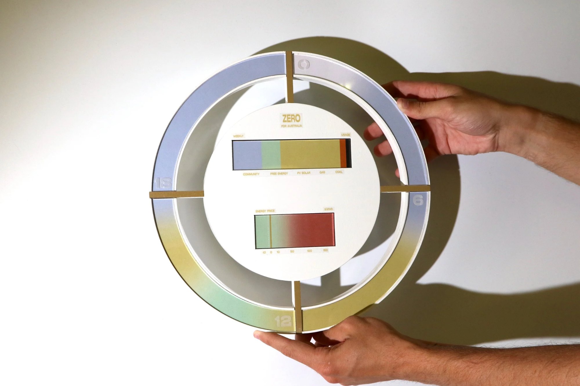 Zero (Energy Forecasting Clock for Sustainable Futures) by Matthew Zabel
