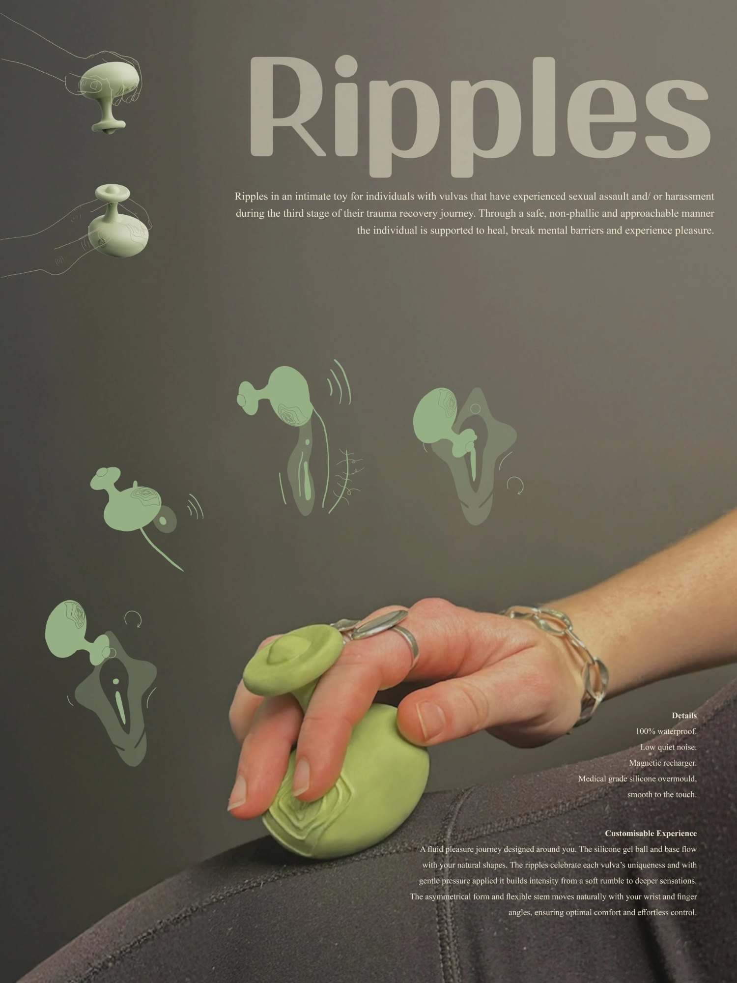 Ripples by Sinead Connon